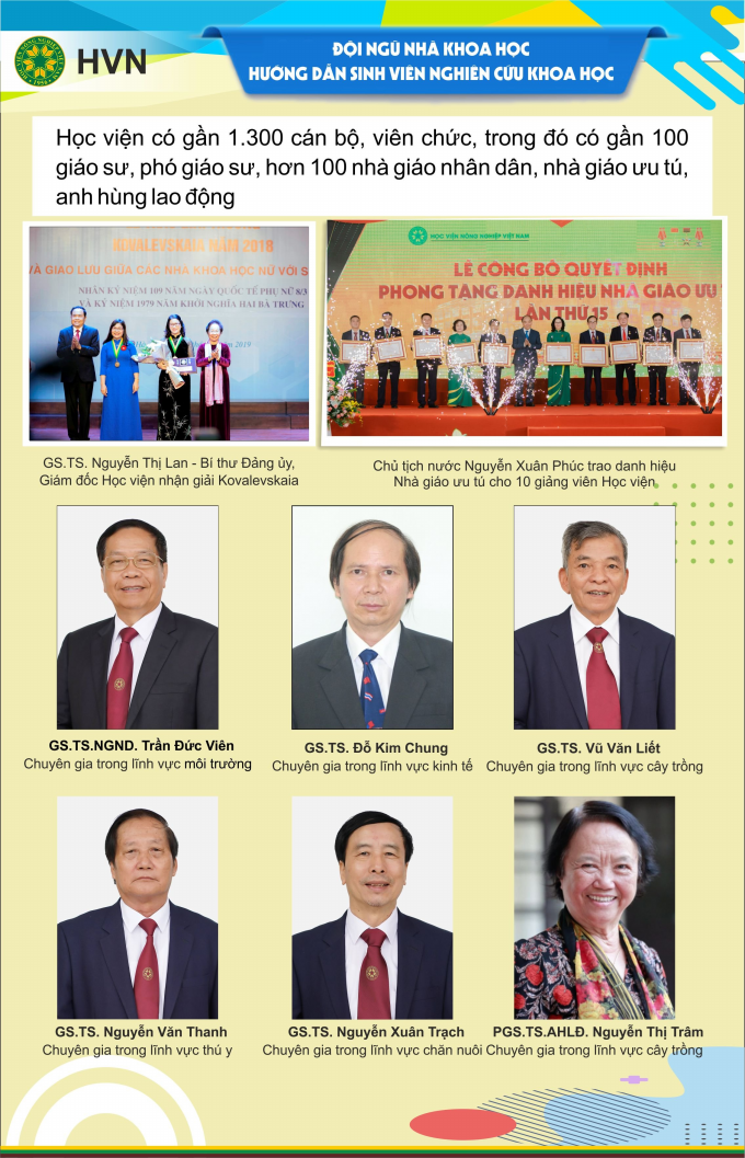 lanh dao